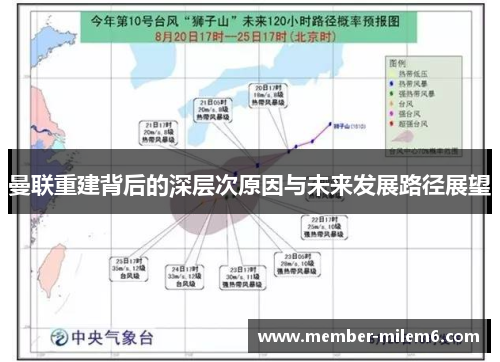 曼联重建背后的深层次原因与未来发展路径展望