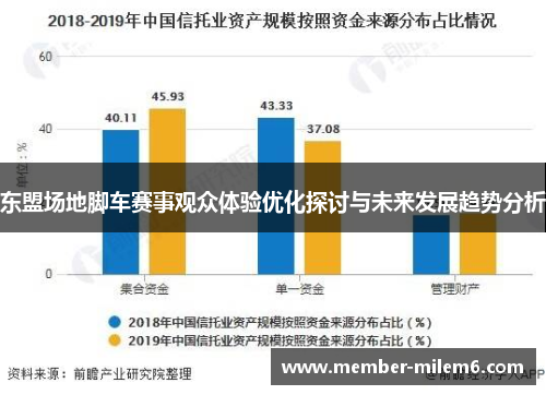 东盟场地脚车赛事观众体验优化探讨与未来发展趋势分析