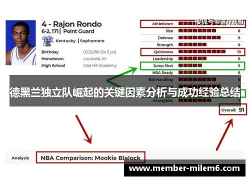德黑兰独立队崛起的关键因素分析与成功经验总结