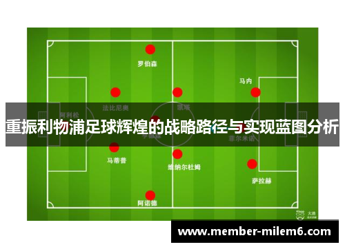 重振利物浦足球辉煌的战略路径与实现蓝图分析