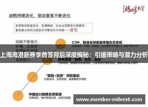 上海海港新赛季首签背后深度揭秘：引援策略与潜力分析