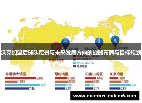 沃克加盟后球队愿景与未来发展方向的战略布局与目标规划