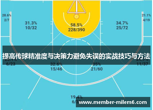 提高传球精准度与决策力避免失误的实战技巧与方法