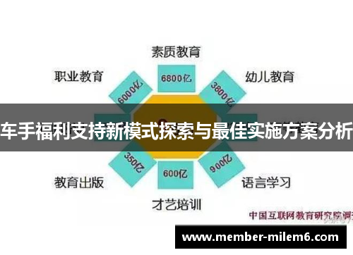 车手福利支持新模式探索与最佳实施方案分析