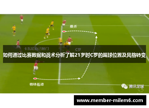 如何通过比赛数据和战术分析了解21岁时C罗的踢球位置及风格转变