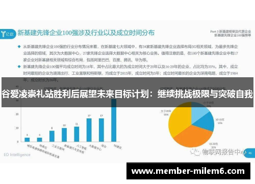 谷爱凌崇礼站胜利后展望未来目标计划:继续挑战极限与突破自我