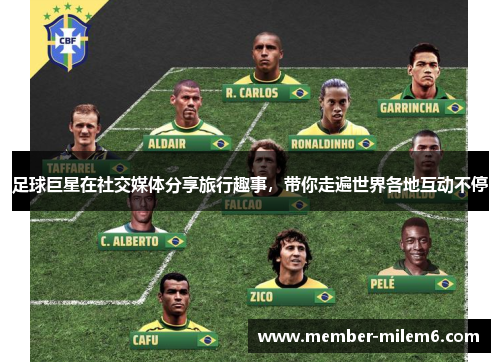 足球巨星在社交媒体分享旅行趣事,带你走遍世界各地互动不停 足球巨星在社交媒体分享旅行趣事,带你走遍世界各地互动不停