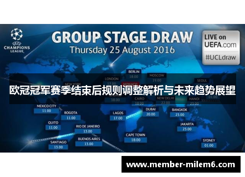 欧冠冠军赛季结束后规则调整解析与未来趋势展望