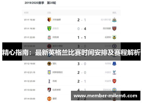 精心指南：最新英格兰比赛时间安排及赛程解析