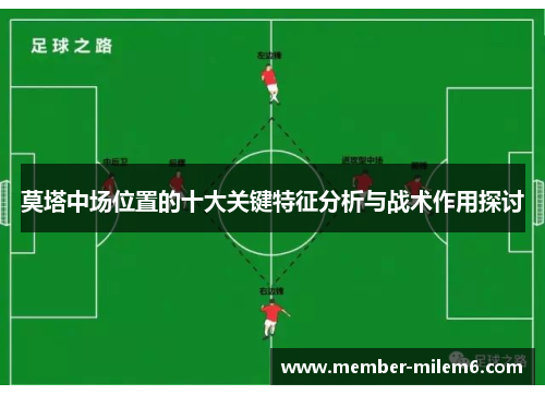莫塔中场位置的十大关键特征分析与战术作用探讨 莫塔中场位置的十大关键特征分析与战术作用探讨