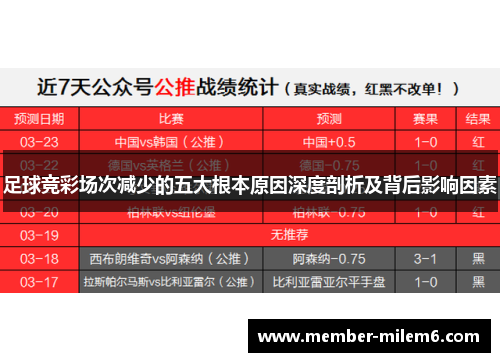 足球竞彩场次减少的五大根本原因深度剖析及背后影响因素