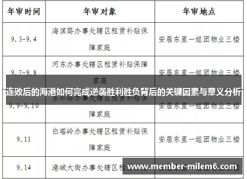 连败后的海港如何完成逆袭胜利胜负背后的关键因素与意义分析
