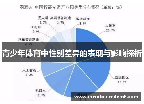 青少年体育中性别差异的表现与影响探析