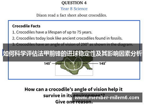 如何科学评估法甲前锋的进球稳定性及其影响因素分析